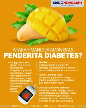 Apakah Buah Mangga Aman...