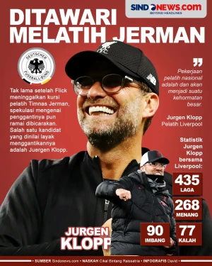Jurgen Klopp Jadi Salah...