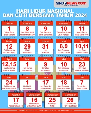 Daftar Hari Libur Nasional...