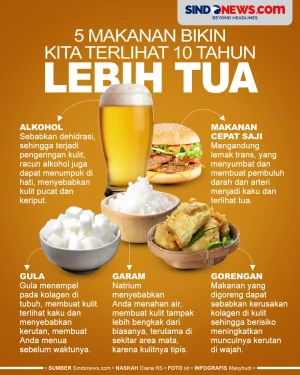 5 Makanan Ini Bisa Membuat...