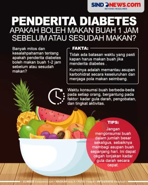 Amankah Penderita Diabetes...