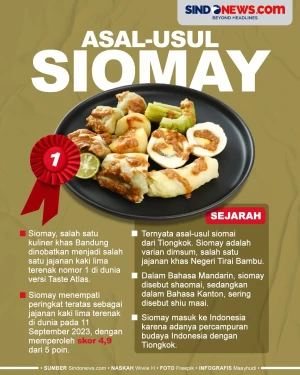 Asal-usul Siomay Khas...