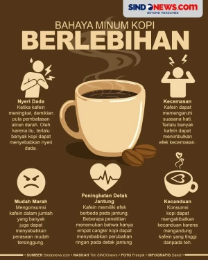 5 Bahaya Minum Kopi...