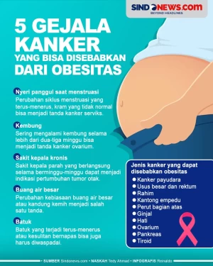 5 Gejala Kanker yang...