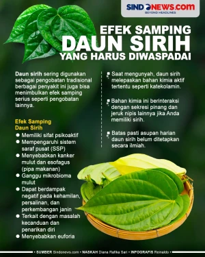 Efek Samping Daun Sirih...