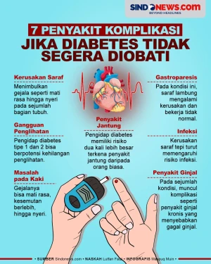 7 Penyakit Komplikasi...
