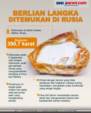 Berlian Langka Berukuran...