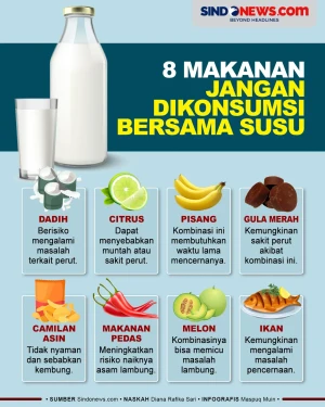 8 Makanan yang Sebaiknya...