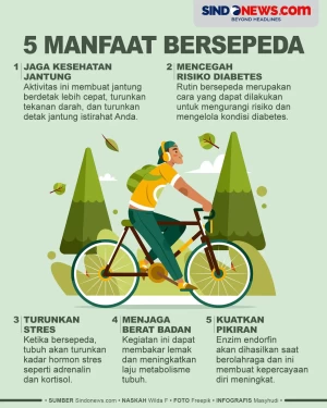 5 Manfaat Bersepeda,...