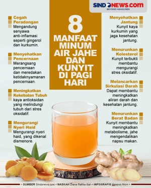 8 Manfaat Minum Air...