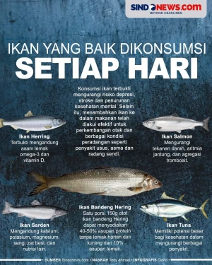 5 Jenis Ikan yang Sangat...