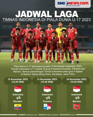Jadwal Pertandingan...