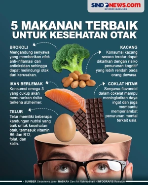 5 Makanan Terbaik untuk...