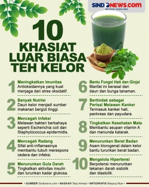 10 Khasiat Teh Kelor,...