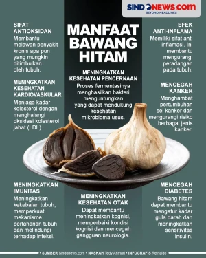 Bawang Hitam, Rempah...