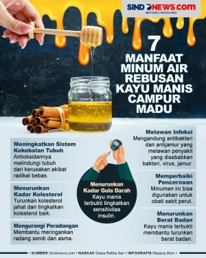 7 Khasiat Minum Air...