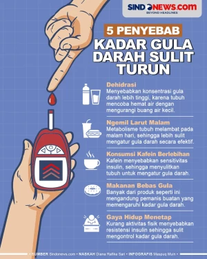 5 Penyebab Gula Darah...