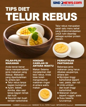 Perhatikan 3 Hal Ini...