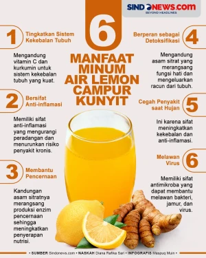 6 Manfaat Minum Air...