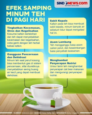 Waspada! Ini 5 Efek...