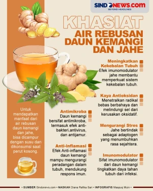 6 Manfaat Air Rebusan...