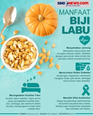 Sering Diabaikan, Berikut...