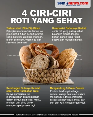 4 Ciri-Ciri Roti yang...
