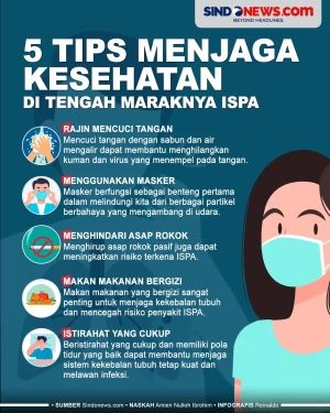 5 Tips Menjaga Kesehatan...