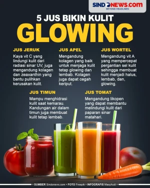 5 Jus yang Bisa Buat...