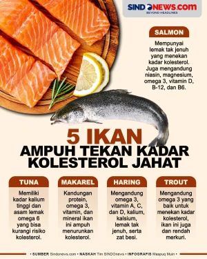 5 Ikan yang Ampuh Tekan...