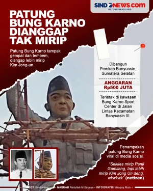 Habiskan Ratusan Juta,...