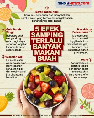 5 Efek Samping Terlalu...