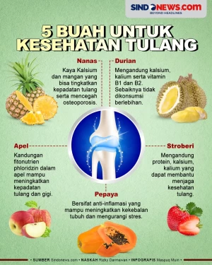 5 Buah yang Berkhasiat...