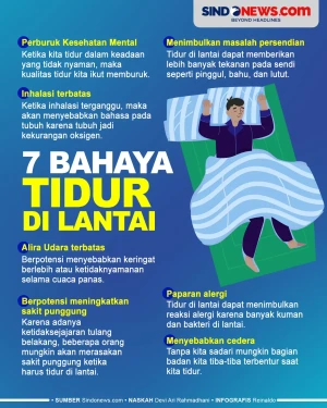 7 Bahaya Tidur di Lantai,...
