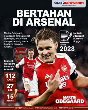 Jatuh Cinta dengan Arsenal,...