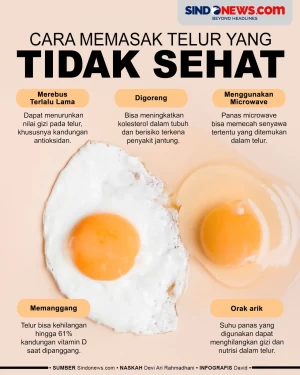 Jarang Diketahui, Berikut...