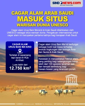 Cagar Alam Arab Saudi...