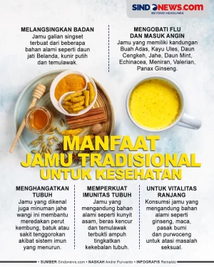 Manfaat Mengonsumsi...