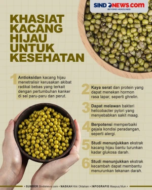 6 Khasiat Kacang Hijau,...