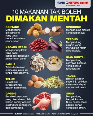 Hati-hati! 10 Makanan...