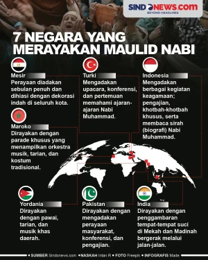 Tujuh Negara yang Merayakan...