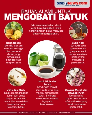 Wajib Dicoba, Berikut...