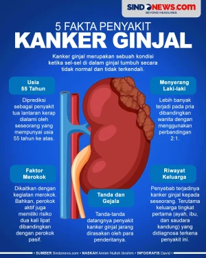 5 Fakta Penyakit Kanker...