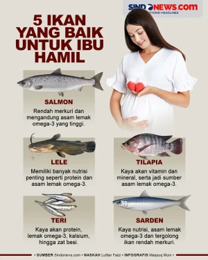 5 Ikan yang Baik untuk...