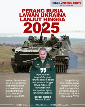 Rusia Nyatakan Perang...