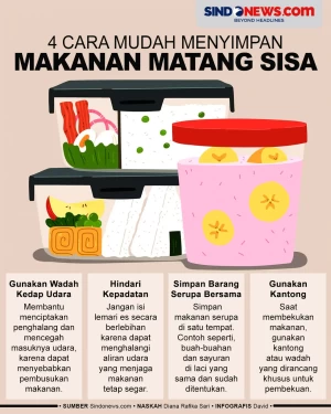 Cara Mudah Menyimpan...