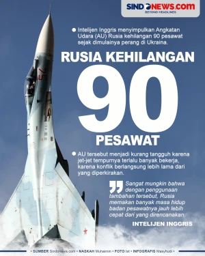 Rusia Kehilangan 90...