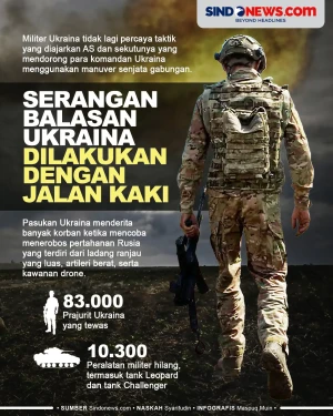 Kasihan, Serangan Balasan...