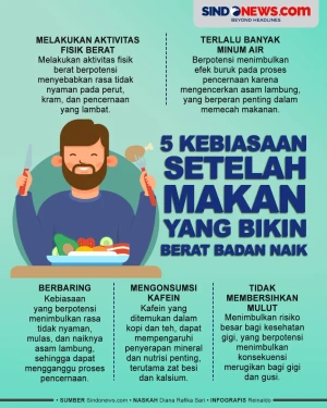 5 Kebiasaan setelah...