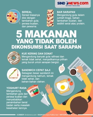 5 Makanan yang Tidak...